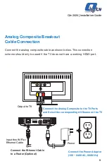 Предварительный просмотр 11 страницы Quadro Qtv Installation Manual