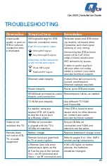 Preview for 27 page of Quadro Qtv Installation Manual