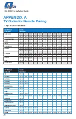 Preview for 28 page of Quadro Qtv Installation Manual