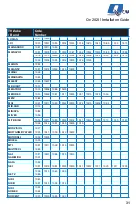 Preview for 33 page of Quadro Qtv Installation Manual