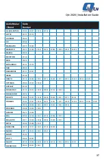 Preview for 39 page of Quadro Qtv Installation Manual