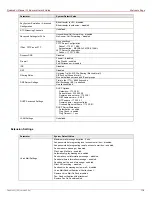 Preview for 119 page of Quadro QUADRO4LI Administrator'S Manual