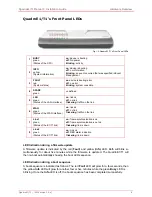 Preview for 8 page of Quadro QuadroE1/T1 Installation Manual
