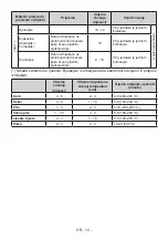 Preview for 15 page of Quadro R-1110 EU User Manual