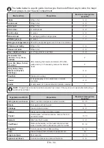 Preview for 35 page of Quadro R-1110 EU User Manual