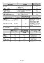 Preview for 57 page of Quadro R-1110 EU User Manual