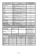 Preview for 78 page of Quadro R-1110 EU User Manual