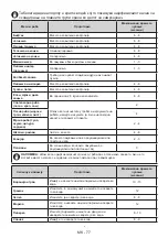 Предварительный просмотр 77 страницы Quadro RF-1430 EU User Manual