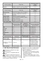 Предварительный просмотр 78 страницы Quadro RF-1430 EU User Manual