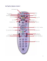 Preview for 4 page of Quadro Set Top Box User Manual