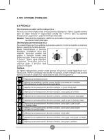 Preview for 22 page of Quadro SSC-5031-15 Operating And Installation Instructions