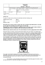 Preview for 53 page of Quadro SSC-5031-15 Operating And Installation Instructions