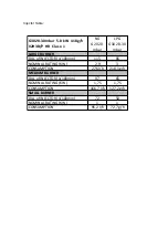 Preview for 71 page of Quadro SSC-5031-15 Operating And Installation Instructions