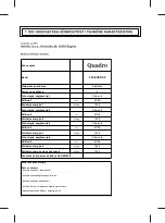 Preview for 23 page of Quadro SSC-6008-04 Operating And Installation Instructions