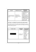 Предварительный просмотр 16 страницы Quadro WM-1042 LCD Service Manual