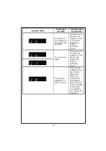 Предварительный просмотр 18 страницы Quadro WM-1042 LCD Service Manual