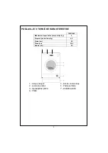 Предварительный просмотр 26 страницы Quadro WM-1042 LCD Service Manual