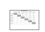 Предварительный просмотр 42 страницы Quadro WM-1042 LCD Service Manual