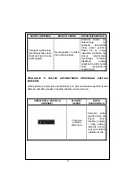 Предварительный просмотр 51 страницы Quadro WM-1042 LCD Service Manual