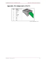 Предварительный просмотр 54 страницы QuadroM QuadroM32x Installation Manual