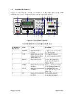 Preview for 10 page of QuadTech, Inc. 1880-00 Instruction Manual