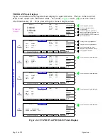 Preview for 34 page of QuadTech Sentry 10 Plus Instruction Manual