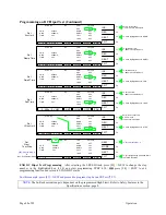 Preview for 40 page of QuadTech Sentry 10 Plus Instruction Manual