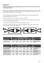 Preview for 11 page of Quail Digital Pro9 Installation Manual