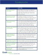 Preview for 14 page of Quail Digital Q-HCBS User Manual