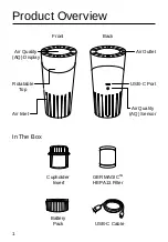 Предварительный просмотр 2 страницы QUAIR Plasma Go PG-0221 User Manual