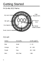 Предварительный просмотр 4 страницы QUAIR Plasma Go PG-0221 User Manual