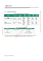 Preview for 13 page of Quake Global QPRO Technical Data Sheet