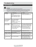 Предварительный просмотр 19 страницы Qualcast Q1W-SP09-1450 Original Instruction Manual