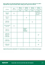 Предварительный просмотр 31 страницы Qualcast QG-PC 4645 Original Operating Instructions