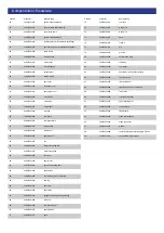 Предварительный просмотр 2 страницы Qualcast QG-PM 51S B&S Original Operating Instructions