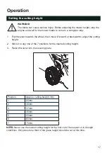 Preview for 17 page of Qualcast QSPP46 Instruction Manual