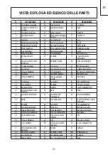 Preview for 42 page of Qualcast YT6702) Assembly, Use, Maintenance Manual