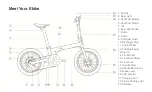 Preview for 2 page of Qualisports Ebike Dolphin Operation Instruction Manual