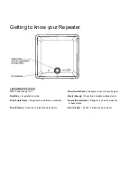 Preview for 2 page of Qualitel C33R User Manual