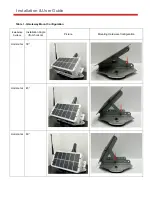 Предварительный просмотр 17 страницы Qualitrol DGA-LT1 Installation & User Manual