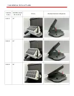 Предварительный просмотр 18 страницы Qualitrol DGA-LT1 Installation & User Manual