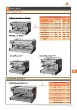 Предварительный просмотр 21 страницы Quality Espresso FUTURMAT RIMINI SOUL Operating Instructions Manual