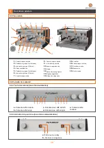 Предварительный просмотр 36 страницы Quality Espresso FUTURMAT RIMINI SOUL Operating Instructions Manual