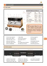 Предварительный просмотр 7 страницы Quality Espresso FUTURMAT SENSIUS GOLD Operating Instructions Manual