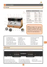 Preview for 21 page of Quality Espresso FUTURMAT SENSIUS GOLD Operating Instructions Manual