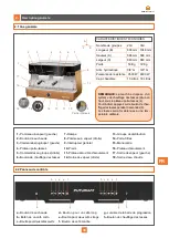 Preview for 35 page of Quality Espresso FUTURMAT SENSIUS GOLD Operating Instructions Manual