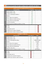 Preview for 16 page of Quality Espresso Q10 Evo Operating Instructions Manual