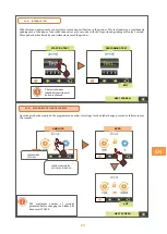 Preview for 29 page of Quality Espresso Q10 Evo Operating Instructions Manual