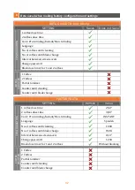 Preview for 32 page of Quality Espresso Q10 Evo Operating Instructions Manual