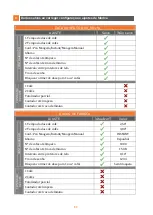 Preview for 64 page of Quality Espresso Q10 Evo Operating Instructions Manual